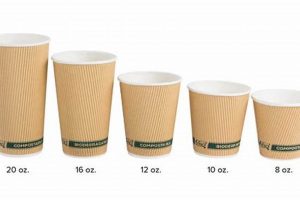 Best 8 Ounce Coffee Cup: Sizes & Styles Guide The Ultimate Coffee Guide: Types, Brewing Methods & Best Beans Best 8 Ounce Coffee Cup: Sizes & Styles Guide | The Ultimate Coffee Guide: Types, Brewing Methods & Best Beans