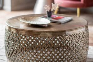 Shop Elegant Gold Round Metal Coffee Tables - [Your Brand] | The Ultimate Coffee Guide: Types, Brewing Methods & Best Beans