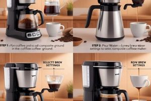 [Guide] How to Use Composite Coffee: Brew Better | The Ultimate Coffee Guide: Types, Brewing Methods & Best Beans