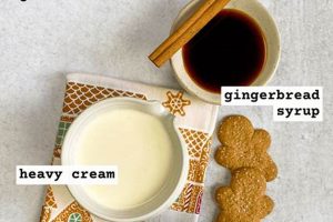 Best Gingerbread Coffee Creamer Recipe: Easy & Delicious! The Ultimate Coffee Guide: Types, Brewing Methods & Best Beans Best Gingerbread Coffee Creamer Recipe: Easy & Delicious! | The Ultimate Coffee Guide: Types, Brewing Methods & Best Beans