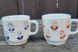 Fishs Eddy First Ladies Ceramic Coffee Mug The Ultimate Coffee Guide: Types, Brewing Methods & Best Beans Fishs Eddy First Ladies Ceramic Coffee Mug | The Ultimate Coffee Guide: Types, Brewing Methods & Best Beans