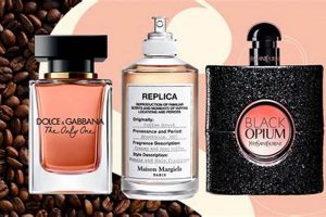 Best Coffee Fragrance Perfume: Aromatic Bliss Scents The Ultimate Coffee Guide: Types, Brewing Methods & Best Beans Best Coffee Fragrance Perfume: Aromatic Bliss Scents | The Ultimate Coffee Guide: Types, Brewing Methods & Best Beans