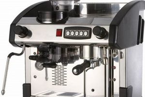 Best Commercial Espresso Coffee Grinder [Guide] | The Ultimate Coffee Guide: Types, Brewing Methods & Best Beans