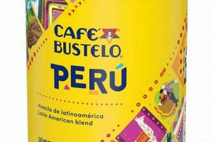 Best Ground Coffee in a Can: Find Your Perfect Brew The Ultimate Coffee Guide: Types, Brewing Methods & Best Beans Best Ground Coffee in a Can: Find Your Perfect Brew | The Ultimate Coffee Guide: Types, Brewing Methods & Best Beans