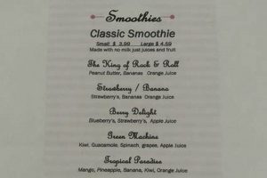 Best Southern Cup Coffee & Cafe: [Location] Guide! | The Ultimate Coffee Guide: Types, Brewing Methods & Best Beans