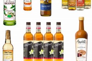 Top Best Syrups for Coffee: Expert Picks & More The Ultimate Coffee Guide: Types, Brewing Methods & Best Beans Top Best Syrups for Coffee: Expert Picks & More | The Ultimate Coffee Guide: Types, Brewing Methods & Best Beans