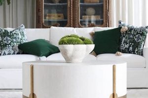 Find Your Perfect Clifton Coffee Table: Styles &amp; Deals | The Ultimate Coffee Guide: Types, Brewing Methods & Best Beans