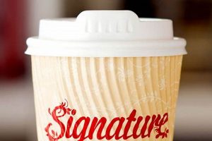 Crafting Your Signature Coffee Blend: A Guide The Ultimate Coffee Guide: Types, Brewing Methods & Best Beans Crafting Your Signature Coffee Blend: A Guide | The Ultimate Coffee Guide: Types, Brewing Methods & Best Beans