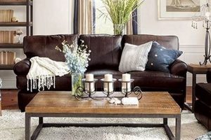 Choosing Your Perfect Leather Couch and Coffee Table Set: A Guide The Ultimate Coffee Guide: Types, Brewing Methods & Best Beans Choosing Your Perfect Leather Couch and Coffee Table Set: A Guide | The Ultimate Coffee Guide: Types, Brewing Methods & Best Beans