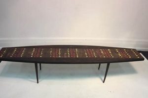 Surf's Up Style: Mid Century Surfboard Coffee Table Decor The Ultimate Coffee Guide: Types, Brewing Methods & Best Beans Surf's Up Style: Mid Century Surfboard Coffee Table Decor | The Ultimate Coffee Guide: Types, Brewing Methods & Best Beans