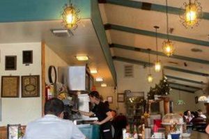 Best Coffee Shops in Big Bear Lake, CA: Your Guide The Ultimate Coffee Guide: Types, Brewing Methods & Best Beans Best Coffee Shops in Big Bear Lake, CA: Your Guide | The Ultimate Coffee Guide: Types, Brewing Methods & Best Beans