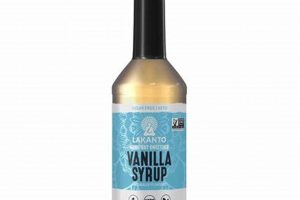 Sweet Start: Monk Fruit Coffee Syrup for Healthy Brews The Ultimate Coffee Guide: Types, Brewing Methods & Best Beans Sweet Start: Monk Fruit Coffee Syrup for Healthy Brews | The Ultimate Coffee Guide: Types, Brewing Methods & Best Beans