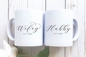 Perfect Husband & Wife Coffee Mugs: Gifts & Sets The Ultimate Coffee Guide: Types, Brewing Methods & Best Beans Perfect Husband & Wife Coffee Mugs: Gifts & Sets | The Ultimate Coffee Guide: Types, Brewing Methods & Best Beans