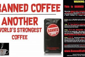 Avoid Banned Coffee: Safety, Ethics & Quality The Ultimate Coffee Guide: Types, Brewing Methods & Best Beans Avoid Banned Coffee: Safety, Ethics & Quality | The Ultimate Coffee Guide: Types, Brewing Methods & Best Beans