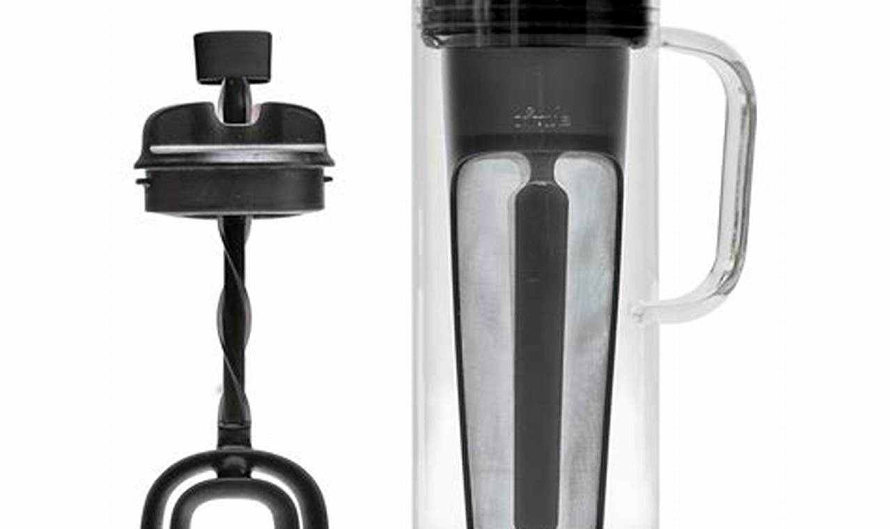 Primula Cold Brew Coffee Instructions: A Brew Guide! The Ultimate Coffee Guide: Types, Brewing Methods & Best Beans Primula Cold Brew Coffee Instructions: A Brew Guide! | The Ultimate Coffee Guide: Types, Brewing Methods & Best Beans