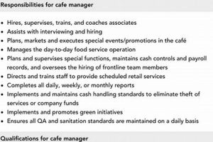 Job: Coffee Shop Manager Job Description Guide + Tips The Ultimate Coffee Guide: Types, Brewing Methods & Best Beans Job: Coffee Shop Manager Job Description Guide + Tips | The Ultimate Coffee Guide: Types, Brewing Methods & Best Beans