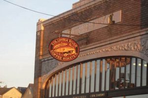 Discover Columbia River Coffee Roasters: Your Perfect Brew The Ultimate Coffee Guide: Types, Brewing Methods & Best Beans Discover Columbia River Coffee Roasters: Your Perfect Brew | The Ultimate Coffee Guide: Types, Brewing Methods & Best Beans