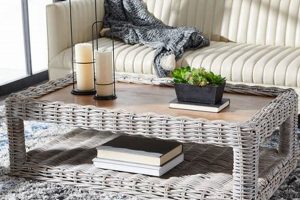 Charming Wicker Coffee Tables: Style & Function The Ultimate Coffee Guide: Types, Brewing Methods & Best Beans Charming Wicker Coffee Tables: Style & Function | The Ultimate Coffee Guide: Types, Brewing Methods & Best Beans