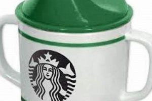 Best Coffee Sippy Cup: Spill-Proof & Travel Ready The Ultimate Coffee Guide: Types, Brewing Methods & Best Beans Best Coffee Sippy Cup: Spill-Proof & Travel Ready | The Ultimate Coffee Guide: Types, Brewing Methods & Best Beans