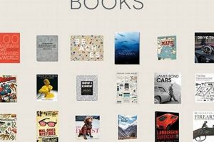 Best Coffee Table Books for Guys: Gift Ideas & More The Ultimate Coffee Guide: Types, Brewing Methods & Best Beans Best Coffee Table Books for Guys: Gift Ideas & More | The Ultimate Coffee Guide: Types, Brewing Methods & Best Beans