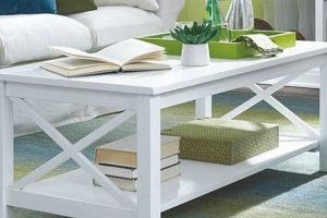 Best White Rectangular Coffee Table [Deals!] | The Ultimate Coffee Guide: Types, Brewing Methods & Best Beans