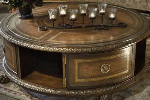Discover Unique Round Coffee Tables | Modern Style The Ultimate Coffee Guide: Types, Brewing Methods & Best Beans Discover Unique Round Coffee Tables | Modern Style | The Ultimate Coffee Guide: Types, Brewing Methods & Best Beans