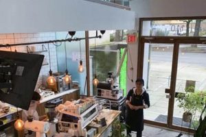 Best Richmond Coffee Houses: Brews & More The Ultimate Coffee Guide: Types, Brewing Methods & Best Beans Best Richmond Coffee Houses: Brews & More | The Ultimate Coffee Guide: Types, Brewing Methods & Best Beans