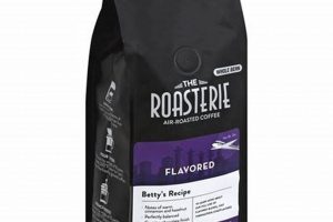 Buy Fresh 8 oz Roasterie Coffee - Best Brews Await! The Ultimate Coffee Guide: Types, Brewing Methods & Best Beans Buy Fresh 8 oz Roasterie Coffee - Best Brews Await! | The Ultimate Coffee Guide: Types, Brewing Methods & Best Beans