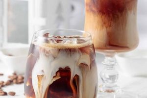 Naturally Delicious: Nature Coffee & Ice Cream Treats The Ultimate Coffee Guide: Types, Brewing Methods & Best Beans Naturally Delicious: Nature Coffee & Ice Cream Treats | The Ultimate Coffee Guide: Types, Brewing Methods & Best Beans
