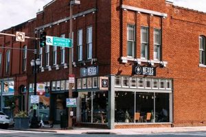 Best Coffee Shops in Little Rock AR: Find Your Brew The Ultimate Coffee Guide: Types, Brewing Methods & Best Beans Best Coffee Shops in Little Rock AR: Find Your Brew | The Ultimate Coffee Guide: Types, Brewing Methods & Best Beans