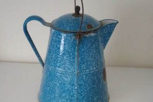 Brew Better: Blue Enamel Coffee Pot Guide & Tips! The Ultimate Coffee Guide: Types, Brewing Methods & Best Beans Brew Better: Blue Enamel Coffee Pot Guide & Tips! | The Ultimate Coffee Guide: Types, Brewing Methods & Best Beans