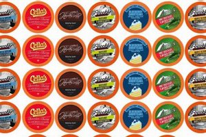 Top-Rated: Best Flavored Coffee K Cups For Your Cup! The Ultimate Coffee Guide: Types, Brewing Methods & Best Beans Top-Rated: Best Flavored Coffee K Cups For Your Cup! | The Ultimate Coffee Guide: Types, Brewing Methods & Best Beans
