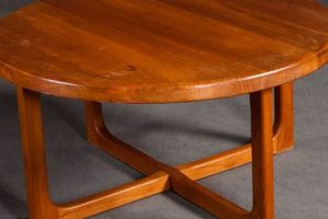Elevate w/ Round Teak Coffee Tables: Decor & Beyond The Ultimate Coffee Guide: Types, Brewing Methods & Best Beans Elevate w/ Round Teak Coffee Tables: Decor & Beyond | The Ultimate Coffee Guide: Types, Brewing Methods & Best Beans
