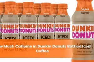 Caffeine Buzz: How Much Caffeine in Dunkin' Iced Coffee? Guide The Ultimate Coffee Guide: Types, Brewing Methods & Best Beans Caffeine Buzz: How Much Caffeine in Dunkin' Iced Coffee? Guide | The Ultimate Coffee Guide: Types, Brewing Methods & Best Beans