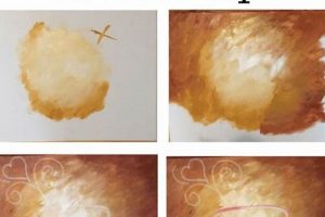 Artistic Canvas Coffee: Design Your Dream Coffee! | The Ultimate Coffee Guide: Types, Brewing Methods & Best Beans