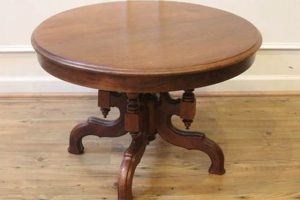 Buy Vintage Small Antique Coffee Table Decor Guide The Ultimate Coffee Guide: Types, Brewing Methods & Best Beans Buy Vintage Small Antique Coffee Table Decor Guide | The Ultimate Coffee Guide: Types, Brewing Methods & Best Beans