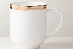 Buy Fine China Coffee Mugs Online - Unique Designs The Ultimate Coffee Guide: Types, Brewing Methods & Best Beans Buy Fine China Coffee Mugs Online - Unique Designs | The Ultimate Coffee Guide: Types, Brewing Methods & Best Beans
