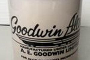 Guide to Alco Coffee: Recipes, Risks & More The Ultimate Coffee Guide: Types, Brewing Methods & Best Beans Guide to Alco Coffee: Recipes, Risks & More | The Ultimate Coffee Guide: Types, Brewing Methods & Best Beans