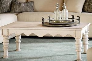 Shop Elegant Scalloped Coffee Tables: [Your Brand] Designs | The Ultimate Coffee Guide: Types, Brewing Methods & Best Beans