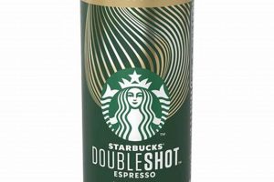 Coffee Boost: Starbucks Doubleshot Review & More The Ultimate Coffee Guide: Types, Brewing Methods & Best Beans Coffee Boost: Starbucks Doubleshot Review & More | The Ultimate Coffee Guide: Types, Brewing Methods & Best Beans