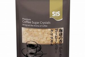 Sisterhood Over Sis Coffee: Bonds & Brews The Ultimate Coffee Guide: Types, Brewing Methods & Best Beans Sisterhood Over Sis Coffee: Bonds & Brews | The Ultimate Coffee Guide: Types, Brewing Methods & Best Beans