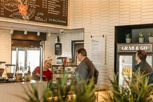 Coffee Shops In West Chester Ohio The Ultimate Coffee Guide: Types, Brewing Methods & Best Beans Coffee Shops In West Chester Ohio | The Ultimate Coffee Guide: Types, Brewing Methods & Best Beans