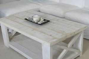Enhance with: Coffee Table White Wood Guide & Ideas The Ultimate Coffee Guide: Types, Brewing Methods & Best Beans Enhance with: Coffee Table White Wood Guide & Ideas | The Ultimate Coffee Guide: Types, Brewing Methods & Best Beans