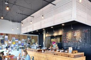 Find the Best Coffee in Birmingham, AL: Local Guide The Ultimate Coffee Guide: Types, Brewing Methods & Best Beans Find the Best Coffee in Birmingham, AL: Local Guide | The Ultimate Coffee Guide: Types, Brewing Methods & Best Beans