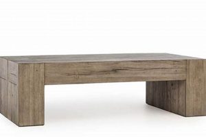 Find Your Perfect 60 Inch Coffee Table: Styles & Guide The Ultimate Coffee Guide: Types, Brewing Methods & Best Beans Find Your Perfect 60 Inch Coffee Table: Styles & Guide | The Ultimate Coffee Guide: Types, Brewing Methods & Best Beans