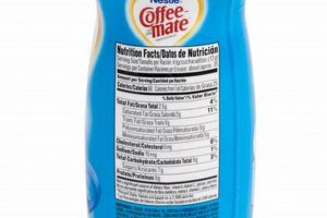 Coffee Mate French Vanilla Nutrition: Facts & Healthy Swaps The Ultimate Coffee Guide: Types, Brewing Methods & Best Beans Coffee Mate French Vanilla Nutrition: Facts & Healthy Swaps | The Ultimate Coffee Guide: Types, Brewing Methods & Best Beans