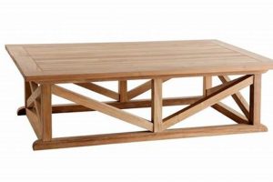 Upgrade Your Patio: Teak Outdoor Coffee Table Perfection The Ultimate Coffee Guide: Types, Brewing Methods & Best Beans Upgrade Your Patio: Teak Outdoor Coffee Table Perfection | The Ultimate Coffee Guide: Types, Brewing Methods & Best Beans