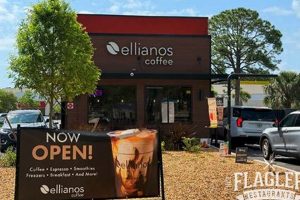 Coffee Shops Palm Coast The Ultimate Coffee Guide: Types, Brewing Methods & Best Beans Coffee Shops Palm Coast | The Ultimate Coffee Guide: Types, Brewing Methods & Best Beans
