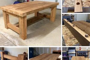 Easy DIY Coffee Table Plans: Build Your Dream Table! The Ultimate Coffee Guide: Types, Brewing Methods & Best Beans Easy DIY Coffee Table Plans: Build Your Dream Table! | The Ultimate Coffee Guide: Types, Brewing Methods & Best Beans