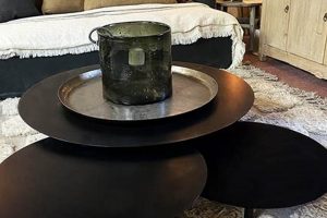 Elevate Your Space: Set of 3 Round Coffee Tables Today! The Ultimate Coffee Guide: Types, Brewing Methods & Best Beans Elevate Your Space: Set of 3 Round Coffee Tables Today! | The Ultimate Coffee Guide: Types, Brewing Methods & Best Beans